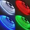 TIRA LED  RGB 12V  14.4W  IP 20